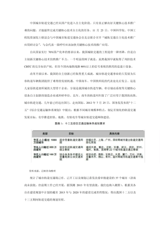 中国城市轨道交通市场分析
