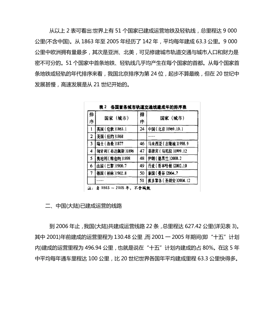 中国城市轨道交通的发展与展望_第2页