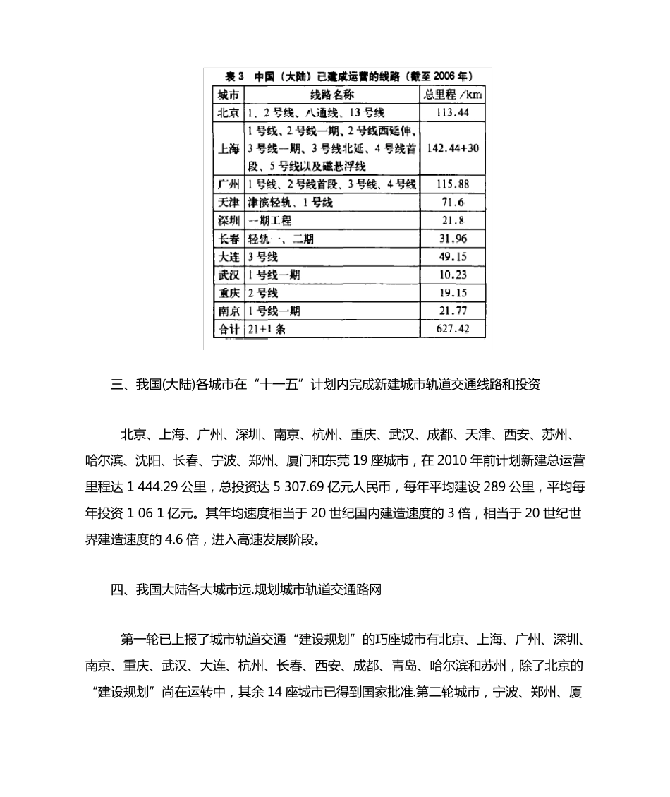 中国城市轨道交通的发展与展望_第3页