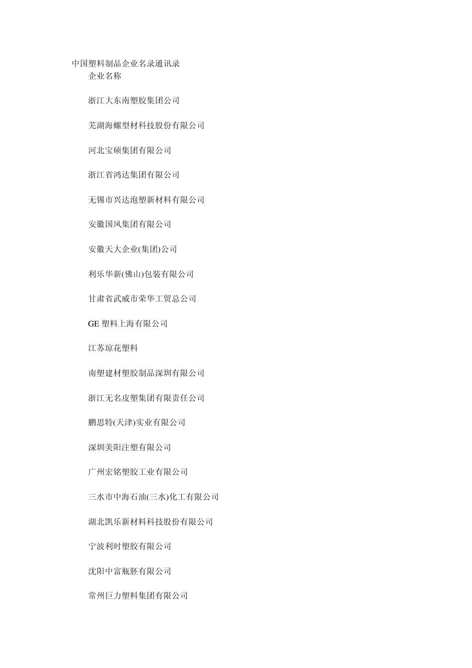 中国塑料企业_第1页