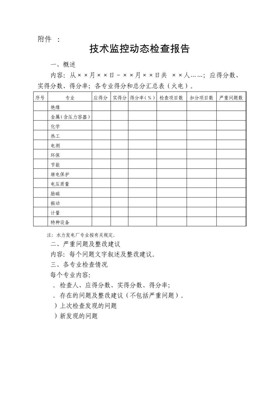 中国大唐集团公司技术监控动态检查管理办法_第3页