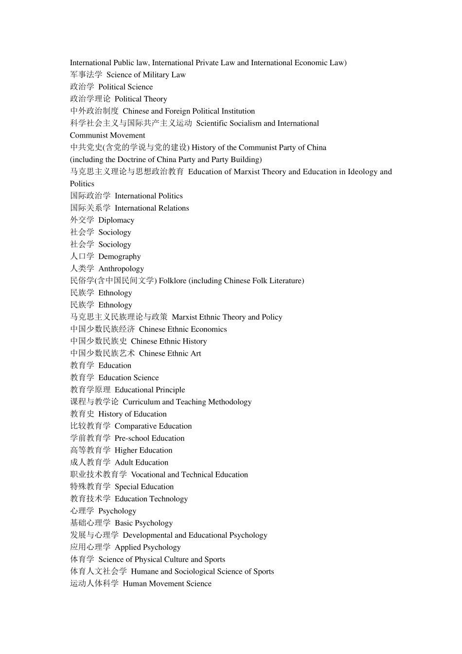 中国大学专业中英文对照_第2页