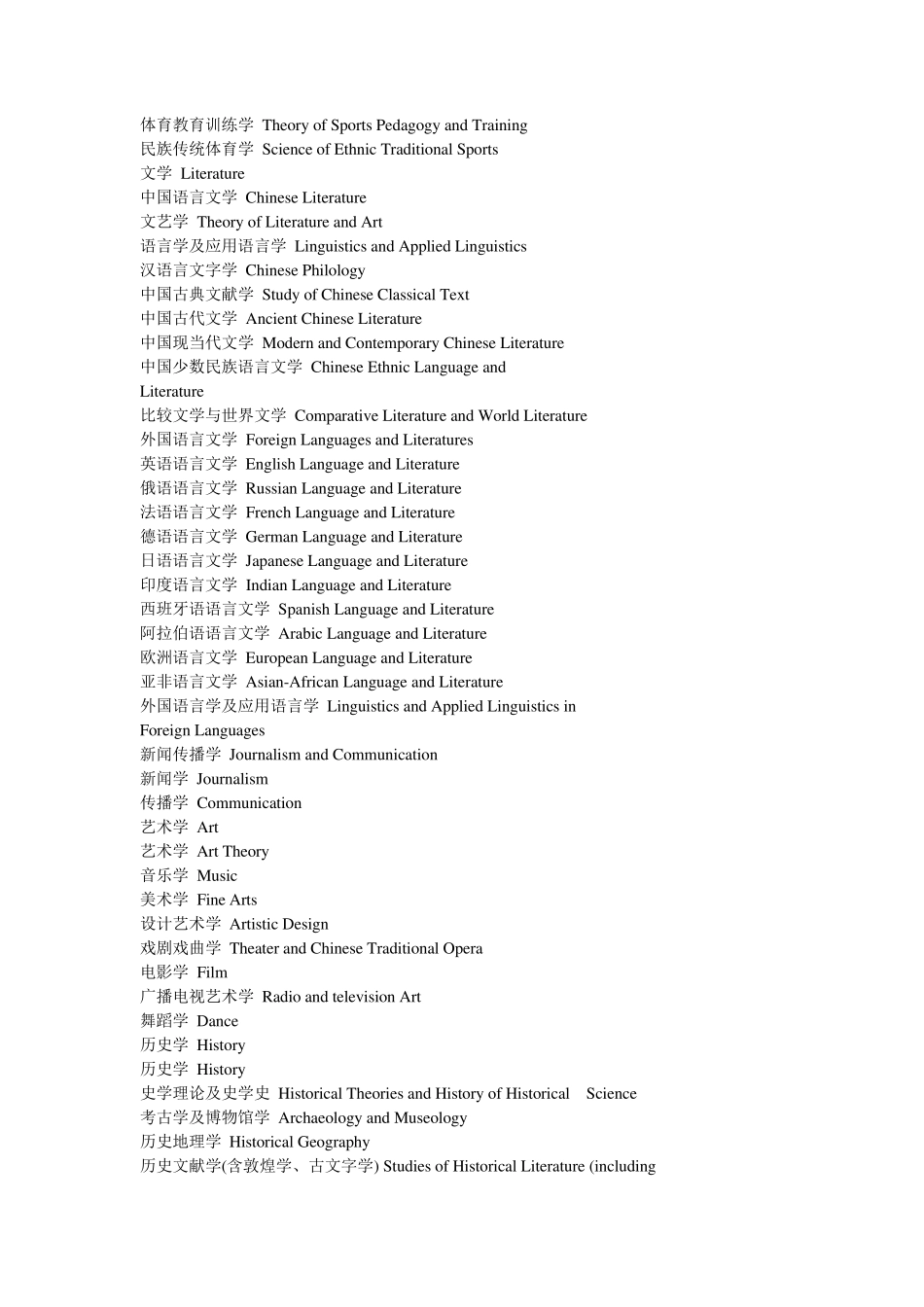 中国大学专业中英文对照_第3页