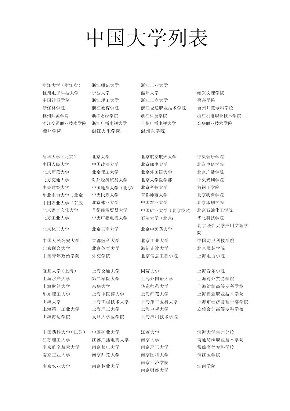 中国大学列表_第1页