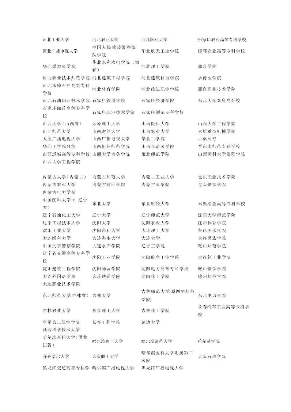 中国大学列表_第3页