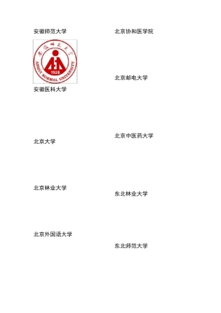 中国大学校徽(高清)