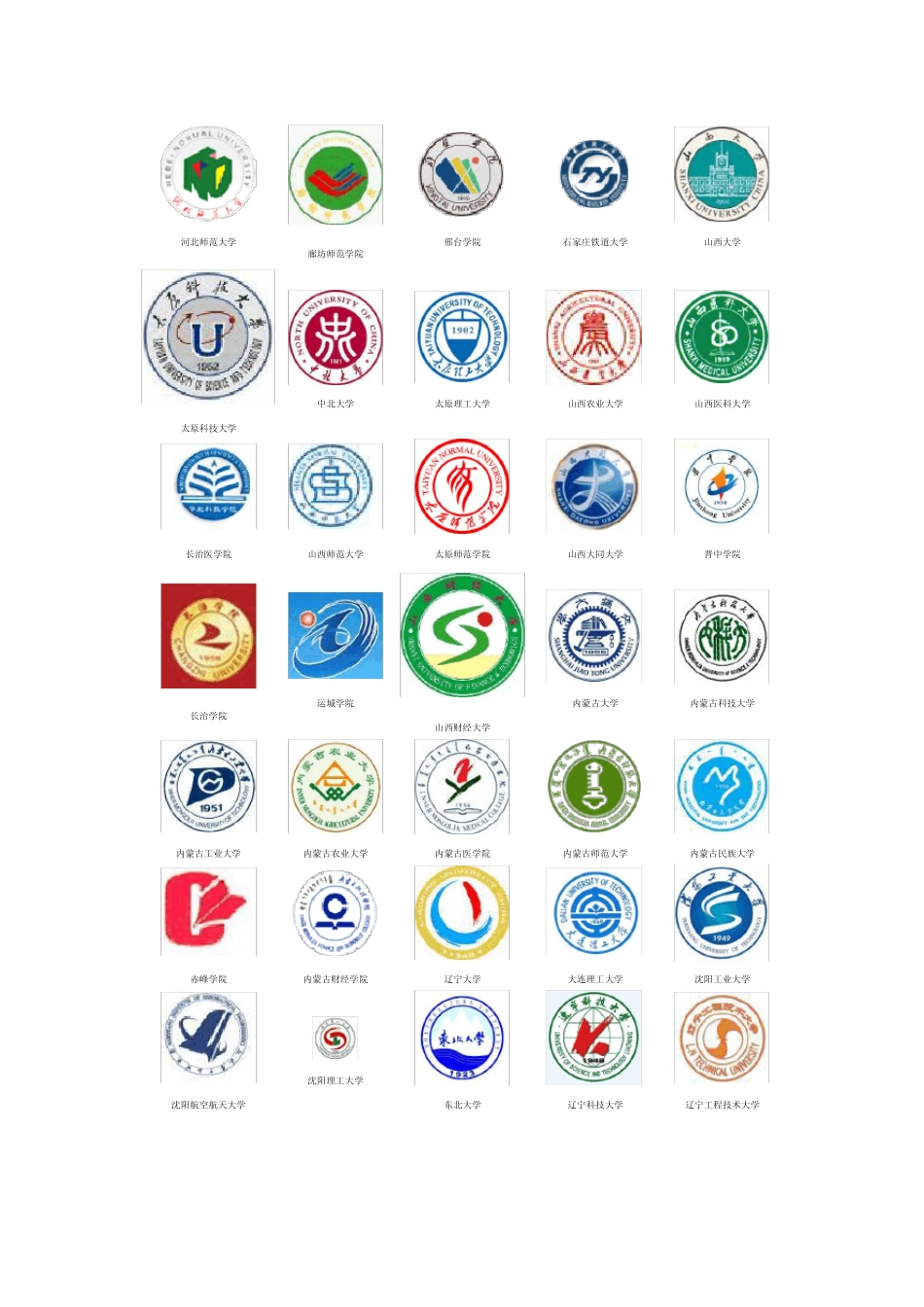 中国大学校徽大全_第3页