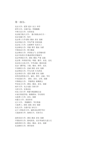 中国大学校训集锦
