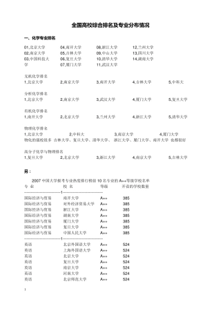 中国大学的专业排名TOP100