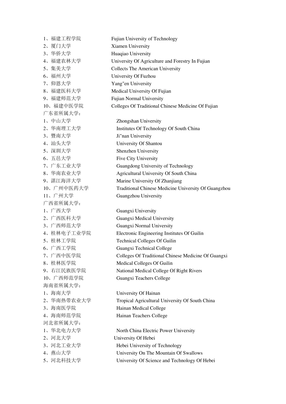 中国大学英文名称_第2页