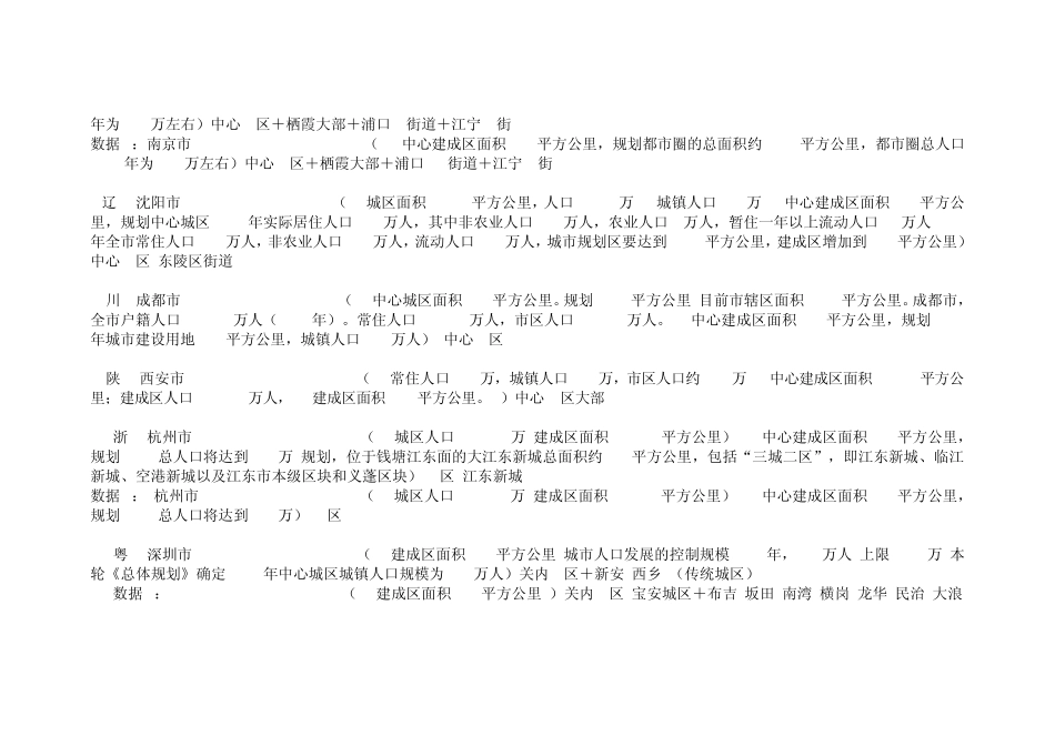 中国大陆城市主城区人口排名榜_第2页