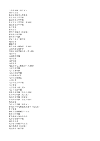 中国大陆被EI检索的期刊