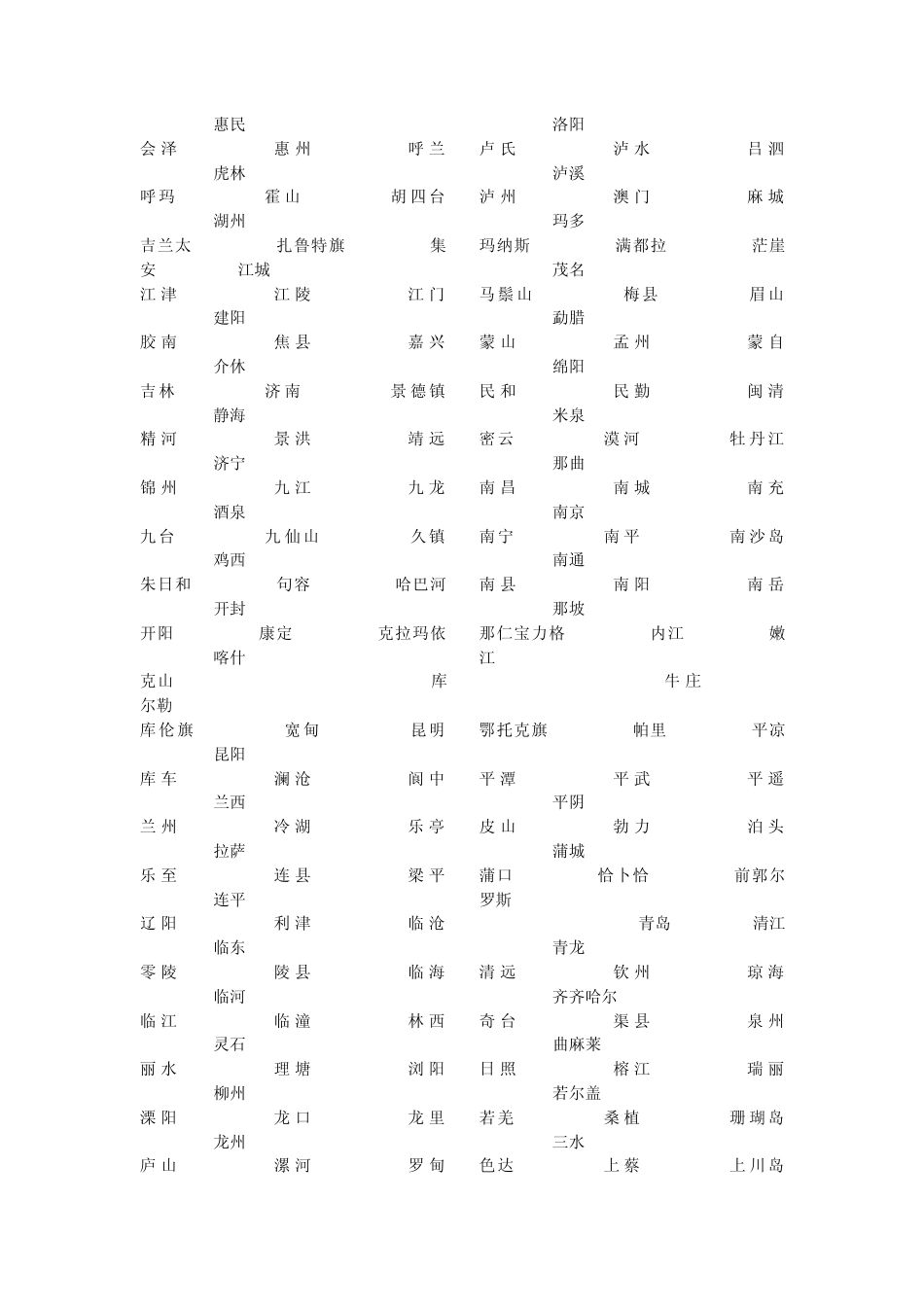 中国天气预报代码大全_第2页