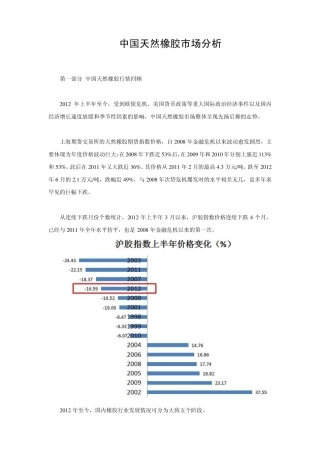 中国天然橡胶市场分析