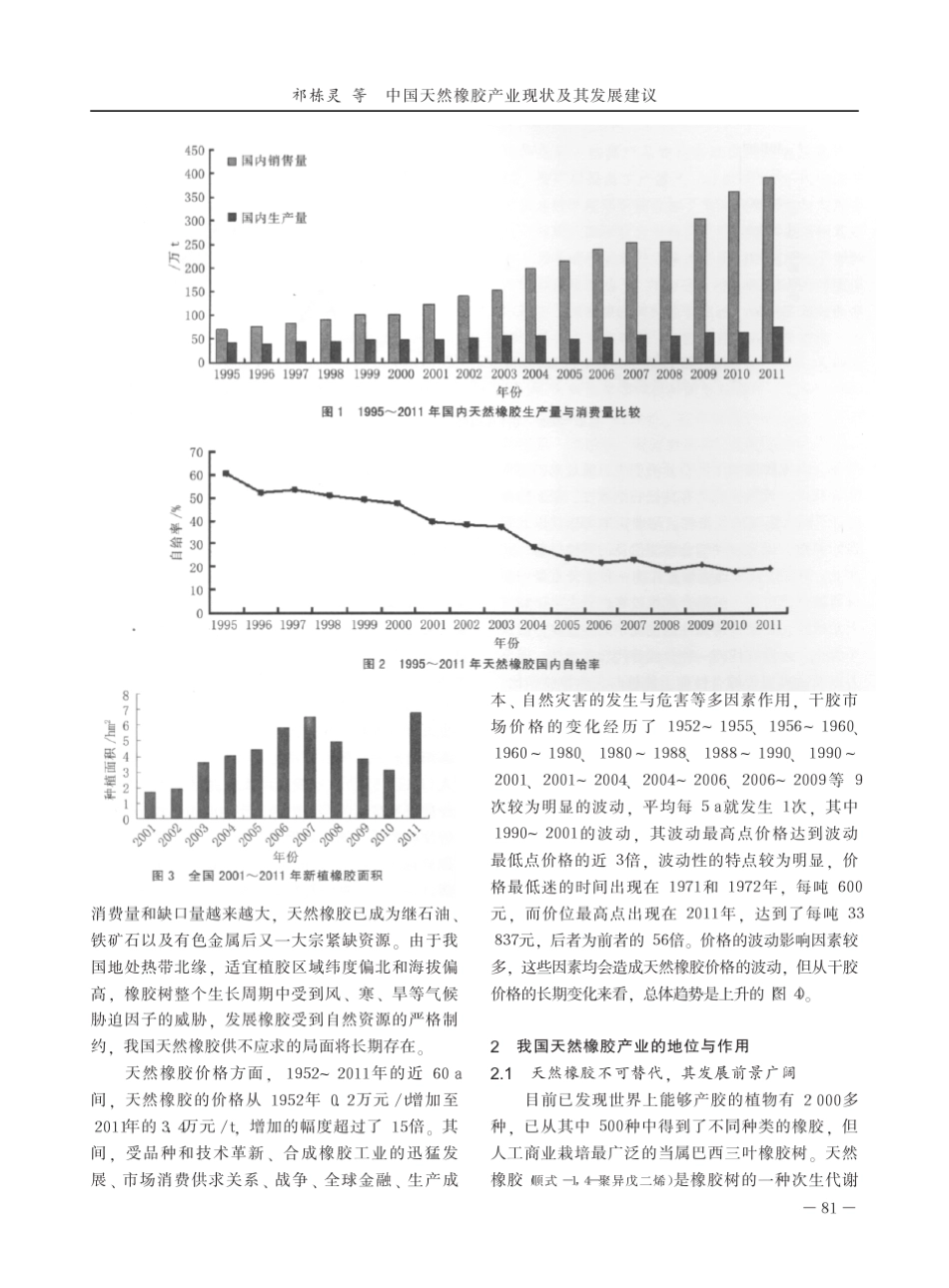 中国天然橡胶产业现状及其发展建议_第3页