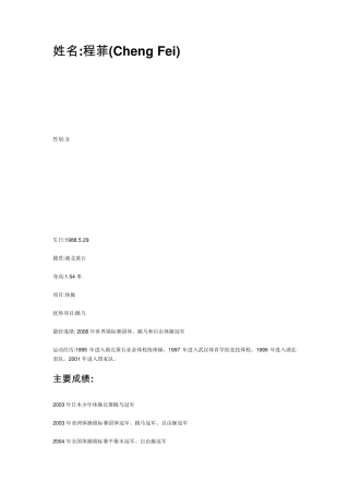 中国女子体操队队员个人资料