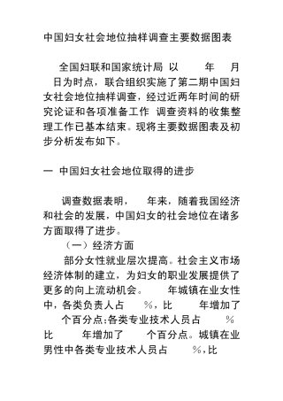 中国妇女社会地位抽样调查主要数据图表