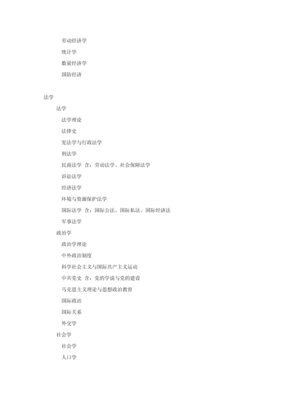 中国学位分类大全_第2页