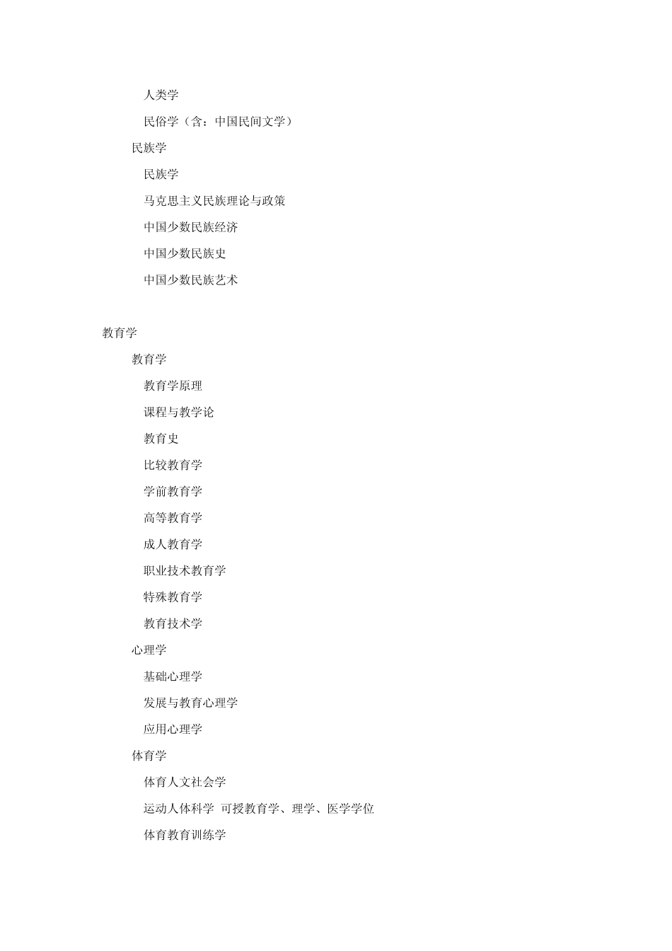 中国学位分类大全_第3页