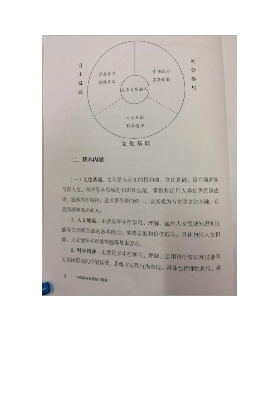 中国学生发展核心素养(2016年9月发布)_第2页