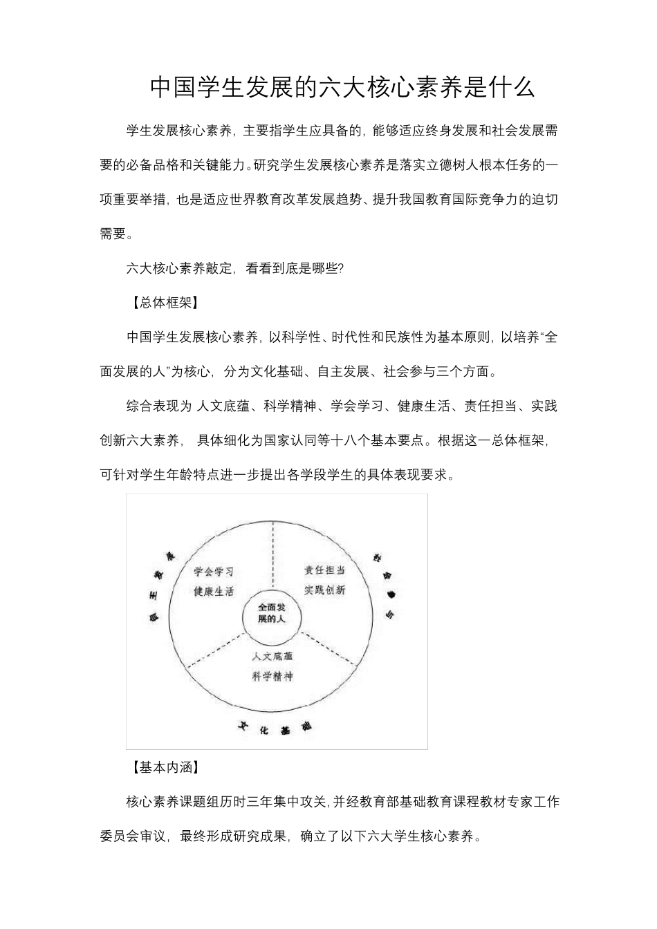 中国学生发展的六大核心素养是什么_第1页