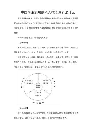中国学生发展的六大核心素养是什么