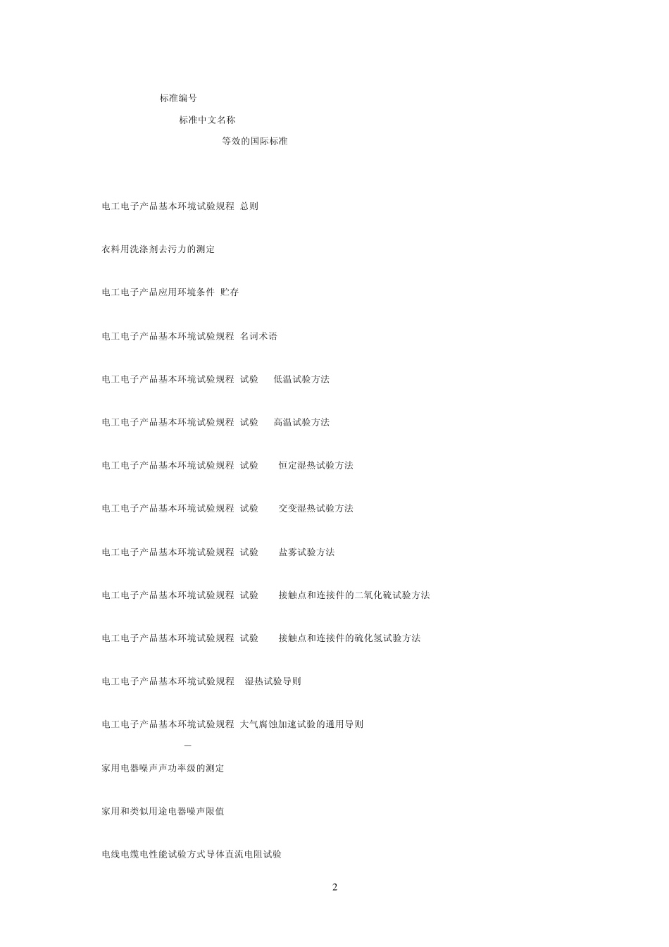 中国安全规定大全_第2页