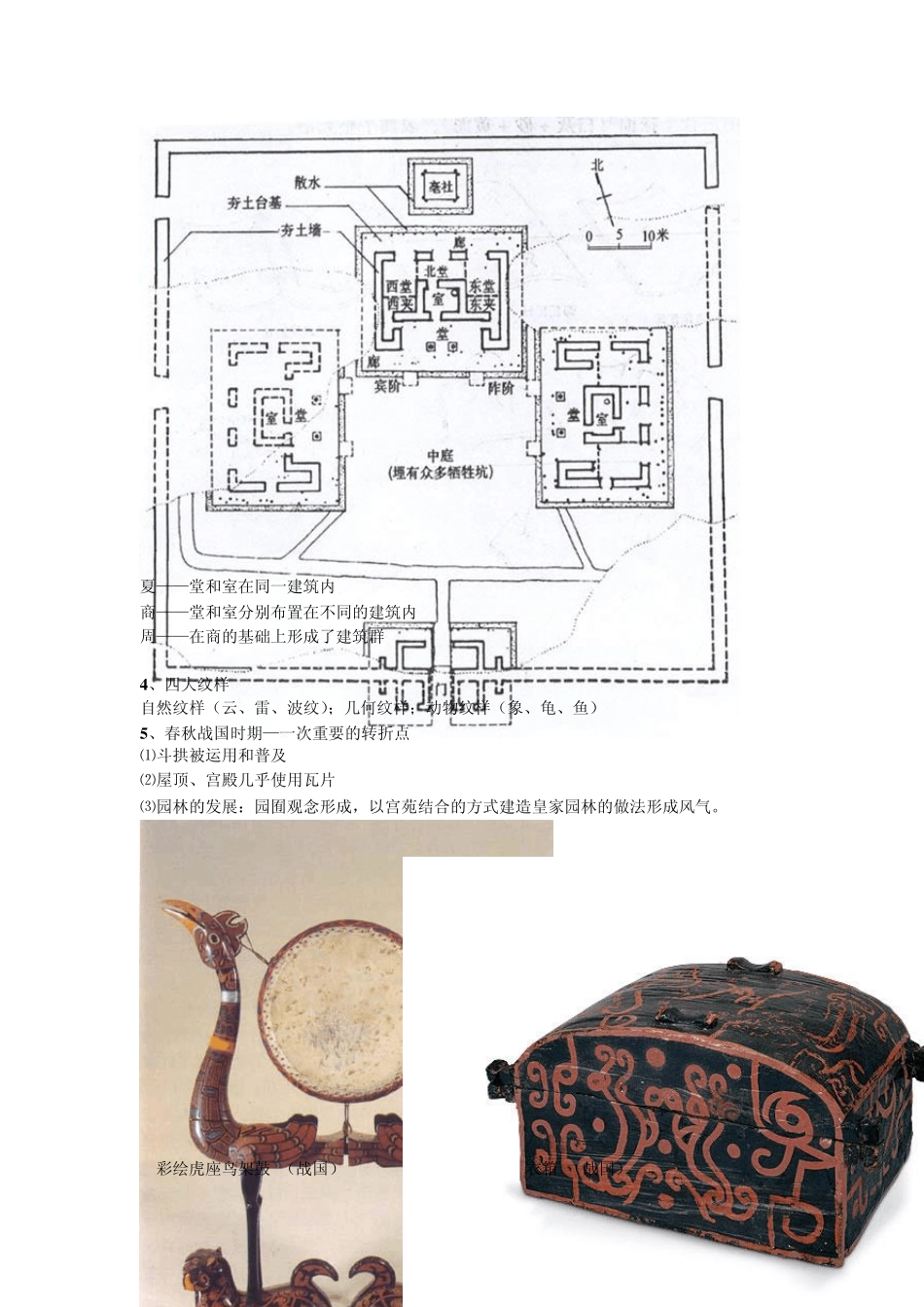中国室内设计史_第3页