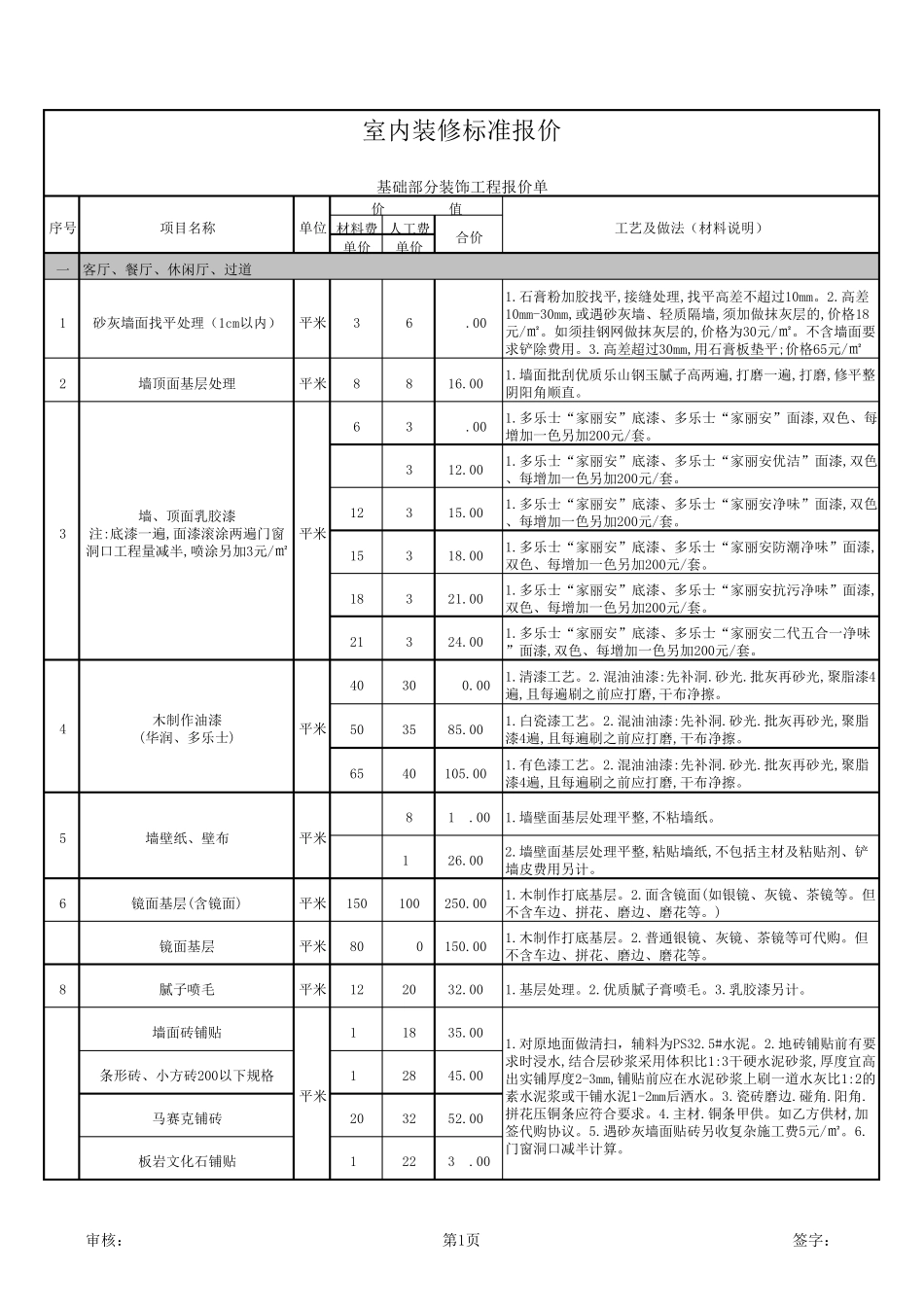 中国室内设计联盟网室内装修标准报价_第1页