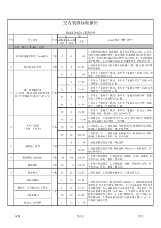 中国室内设计联盟网室内装修标准报价