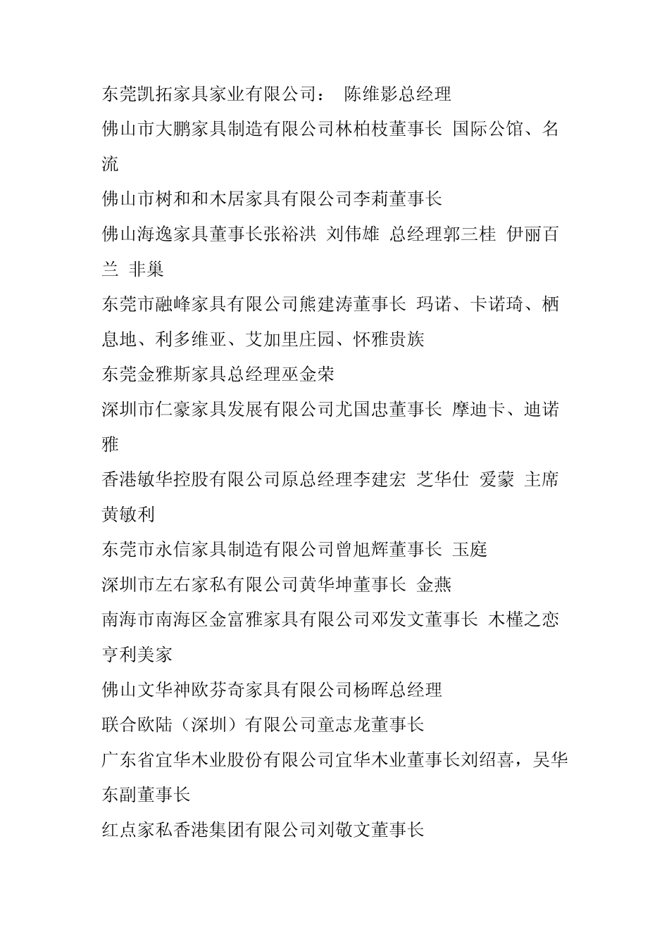 中国家具工厂董事长总经理一览表(2013版)_第3页