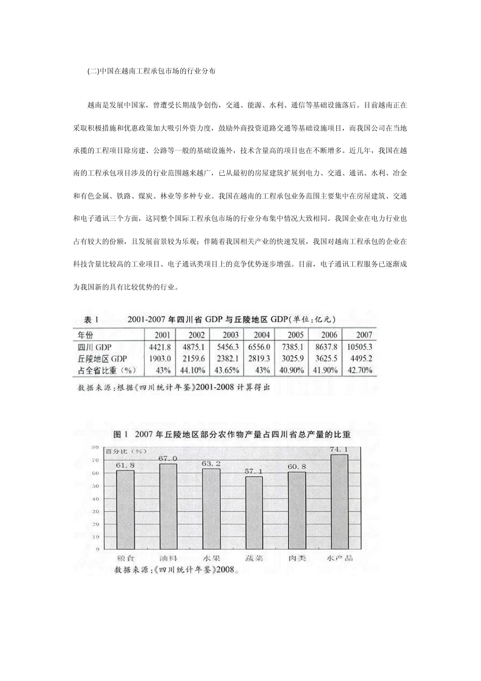 中国对越南国际工程承包的现状问题及对策_第2页