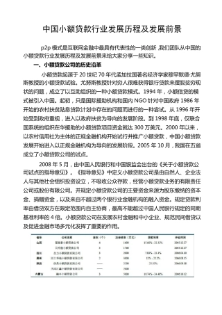 中国小额贷款行业发展历程及前景