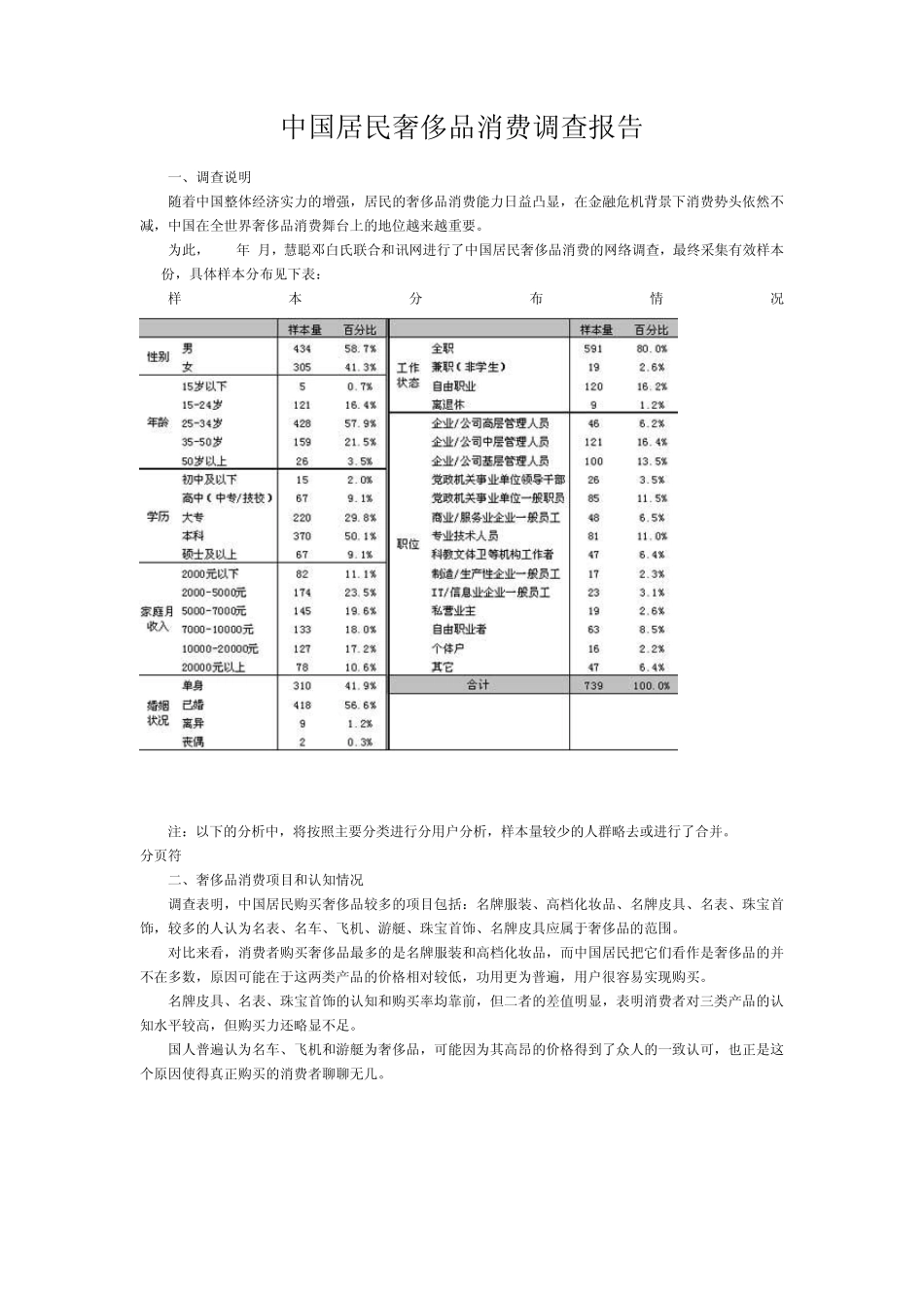 中国居民奢侈品消费调查报告_第1页