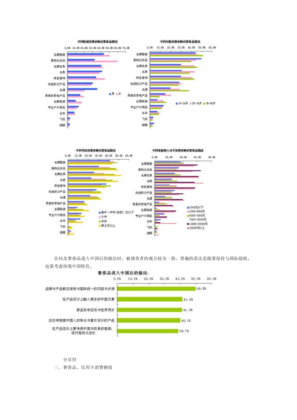 中国居民奢侈品消费调查报告_第3页