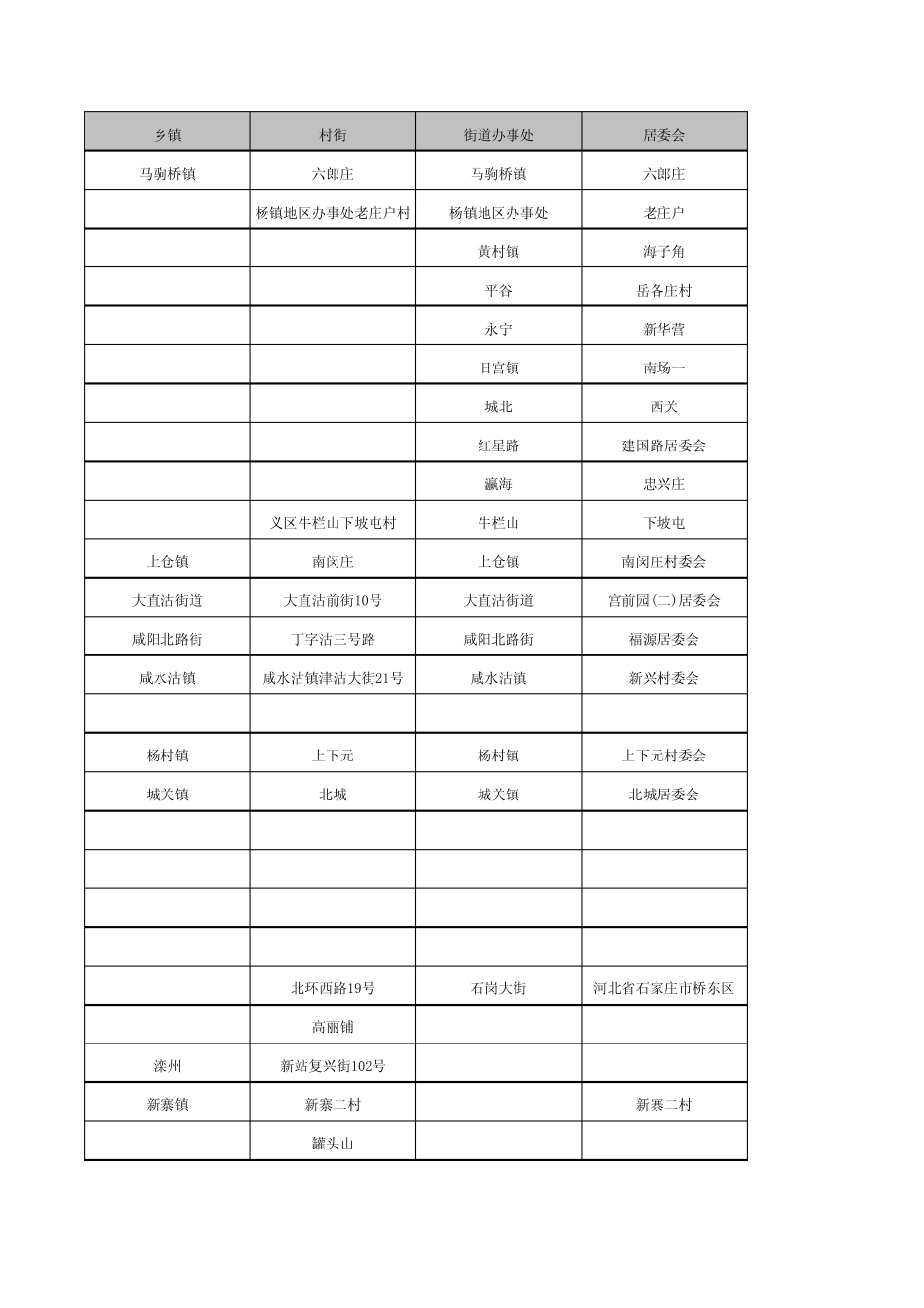 中国工业企业数据库介绍_第3页