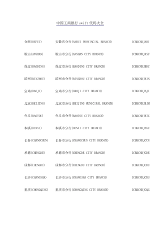 中国工商银行swift代码大全