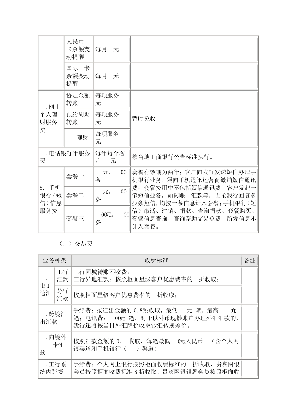 中国工商银行个人业务收费标准_第3页
