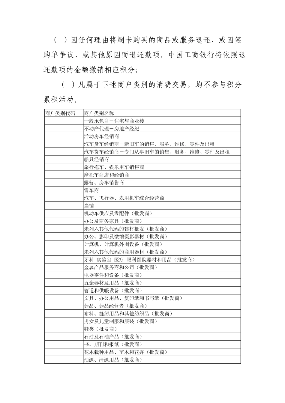 中国工商银行个人综合积分活动规则_第3页