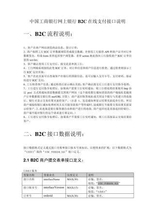中国工商银行网上银行B2C在线支付API接口