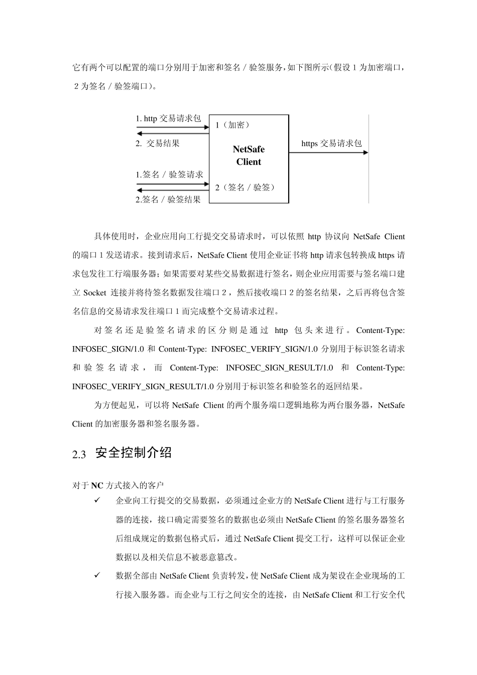 中国工商银行银企互联系统企业开发手册_第2页