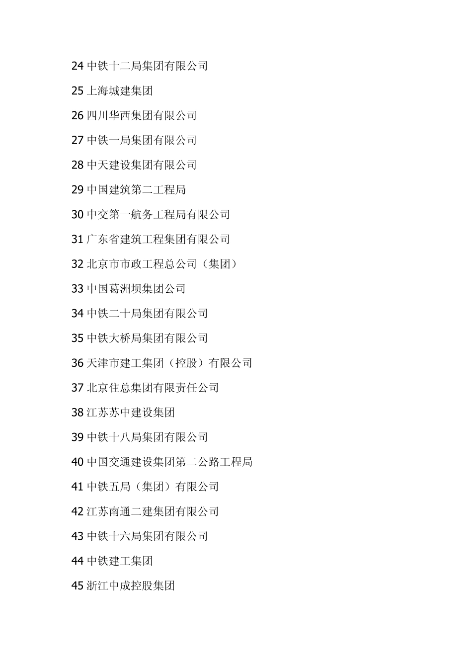 中国工程局排名_第3页