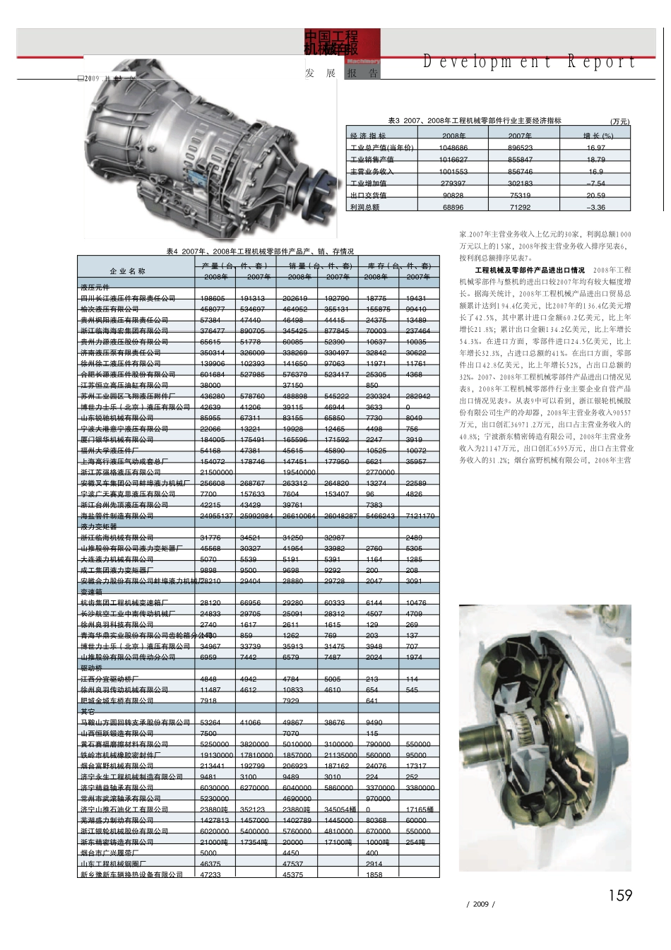 中国工程机械配套件发展报告_第2页