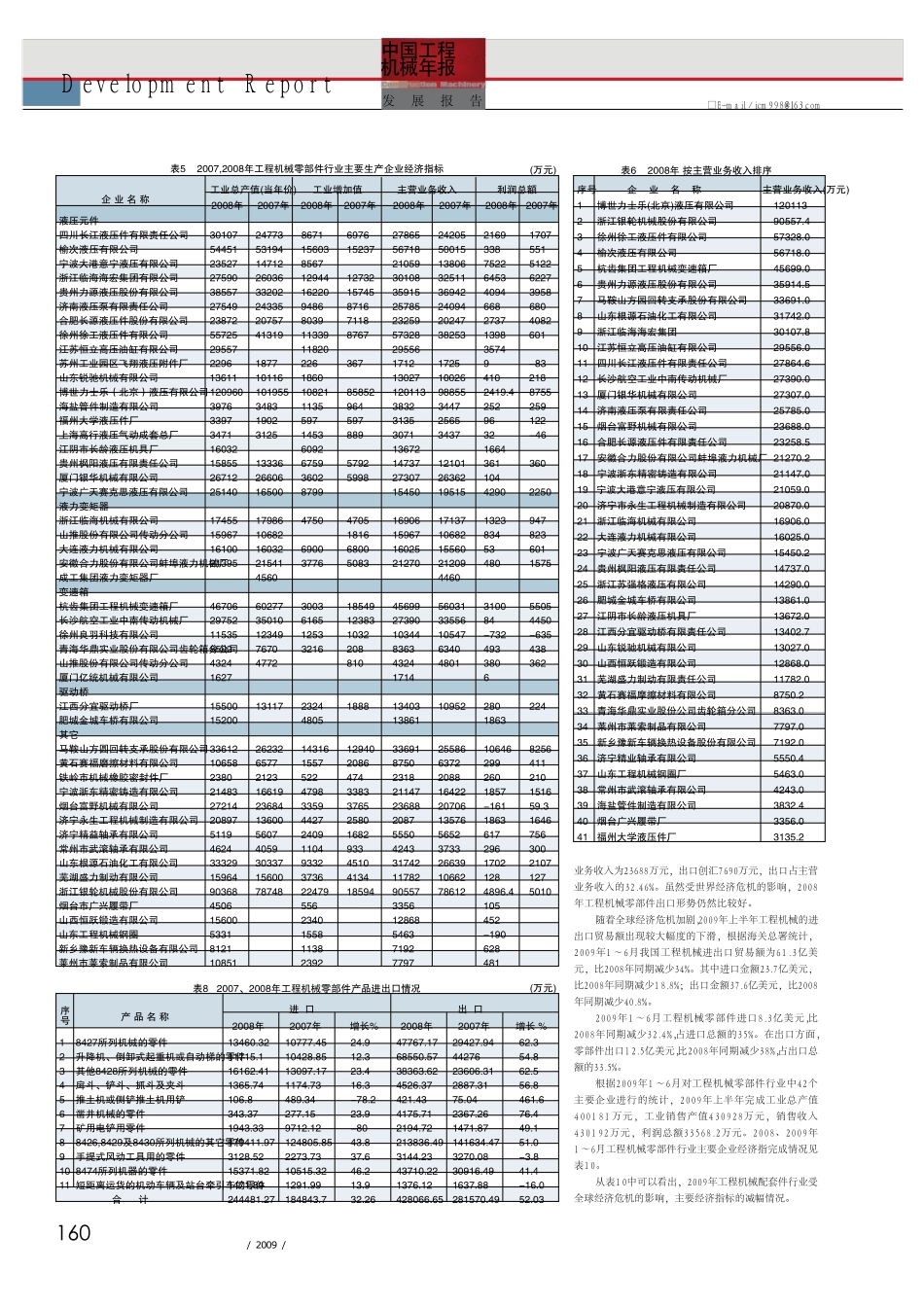 中国工程机械配套件发展报告_第3页