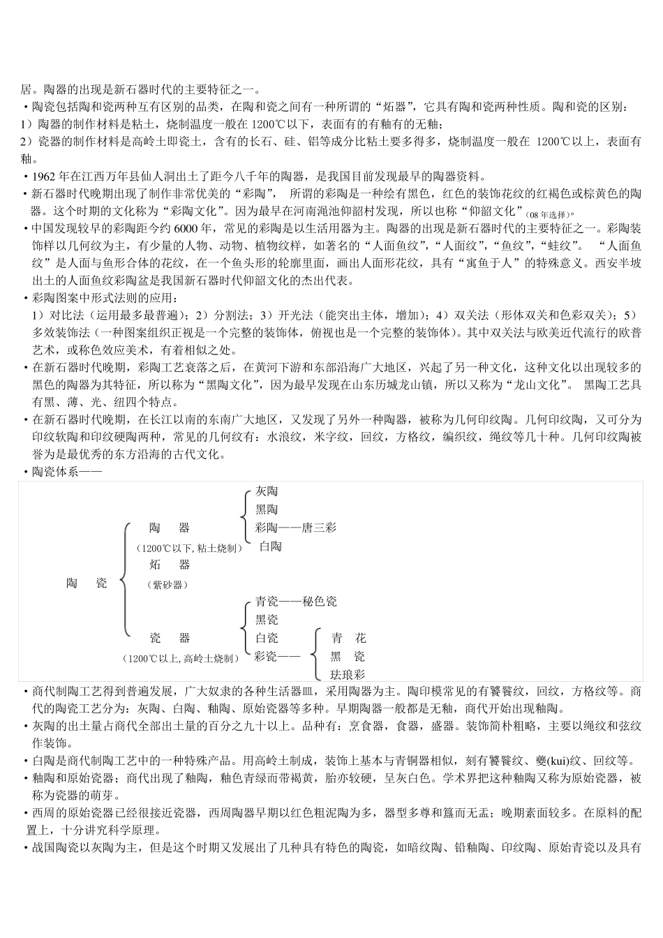 中国工艺美术史复习资料田自秉_第2页
