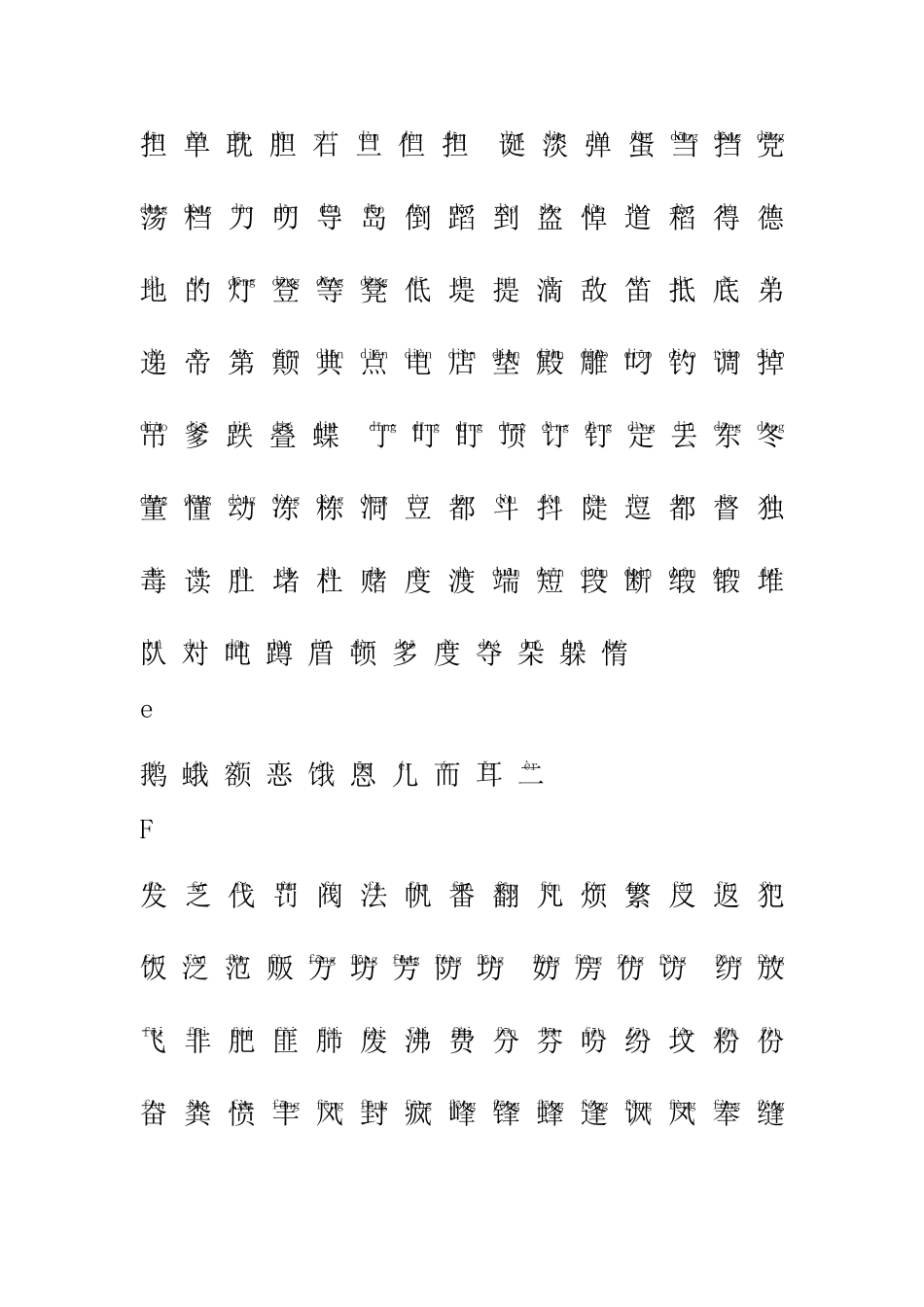 中国常用汉字_第3页
