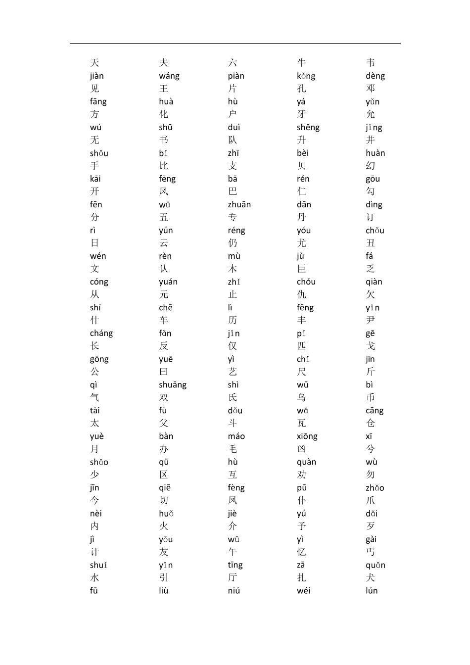 中国常用汉字大全(拼音版)_第2页