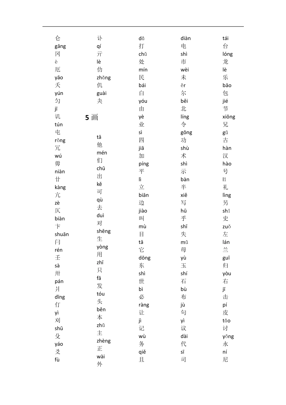 中国常用汉字大全(拼音版)_第3页