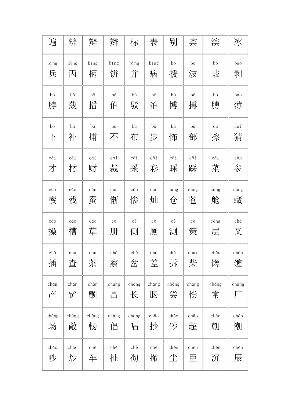 中国常用汉字大全_第2页