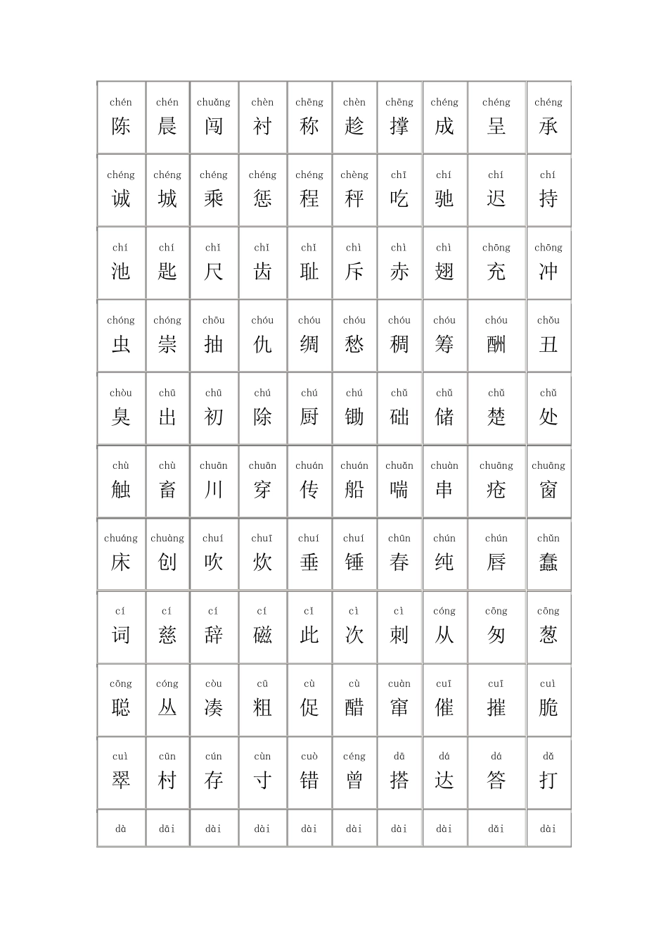 中国常用汉字大全_第3页